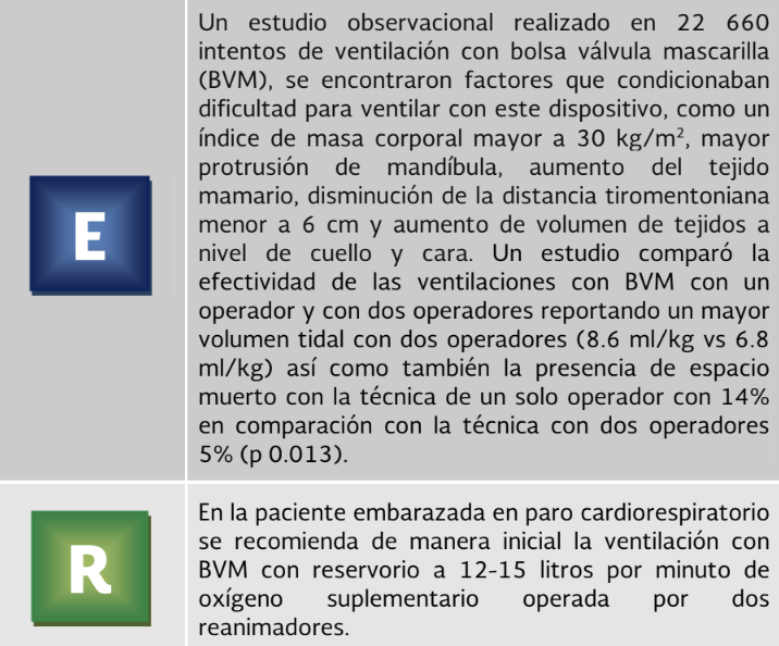 3. Atención embarazadas 2 - GPC-IMSS-633